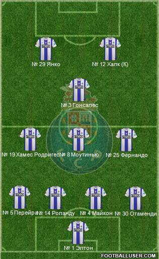 Futebol Clube do Porto - SAD Formation 2012
