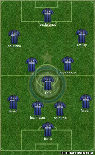 F.C. Internazionale Formation 2012