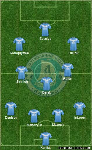 Dnipro Dnipropetrovsk Formation 2012