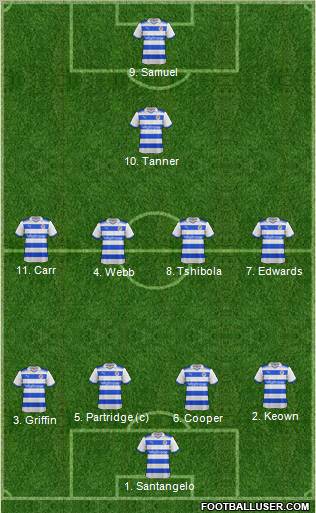 Reading Formation 2012