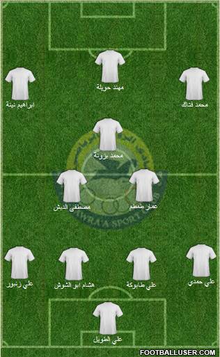 Al-Zawra'a Sports Club Formation 2012