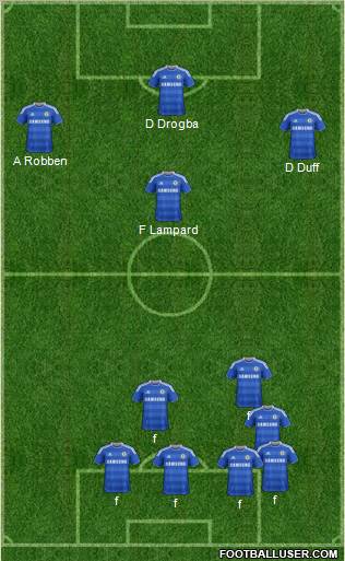 Chelsea Formation 2012