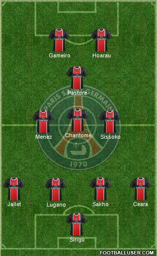 Paris Saint-Germain Formation 2012