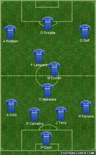 Chelsea Formation 2012