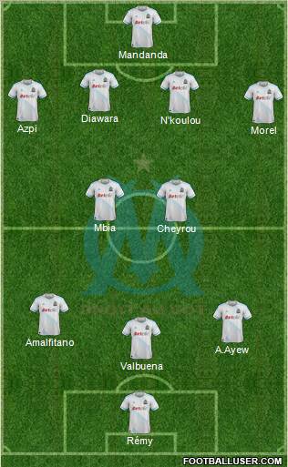 Olympique de Marseille Formation 2012