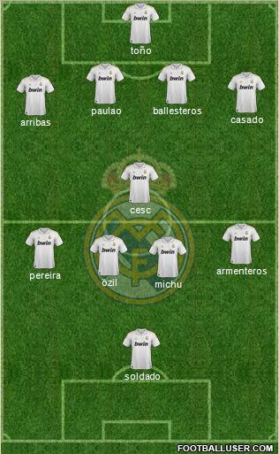 Real Madrid C.F. Formation 2012