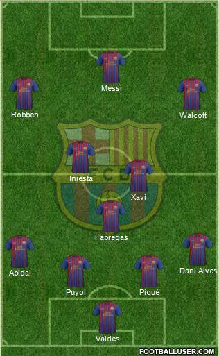 F.C. Barcelona Formation 2012