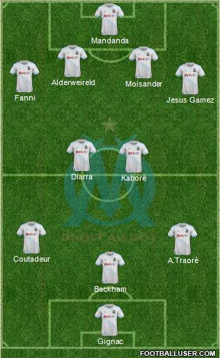 Olympique de Marseille Formation 2012