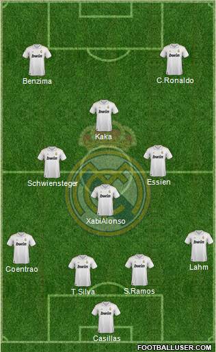 Real Madrid C.F. Formation 2012