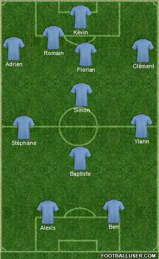 Champions League Team Formation 2012