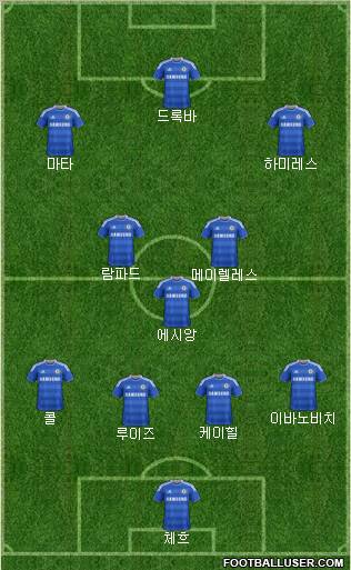 Chelsea Formation 2012
