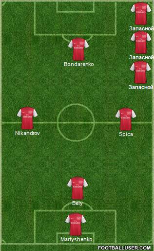 Arsenal Formation 2012