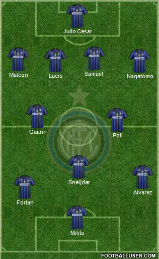 F.C. Internazionale Formation 2012