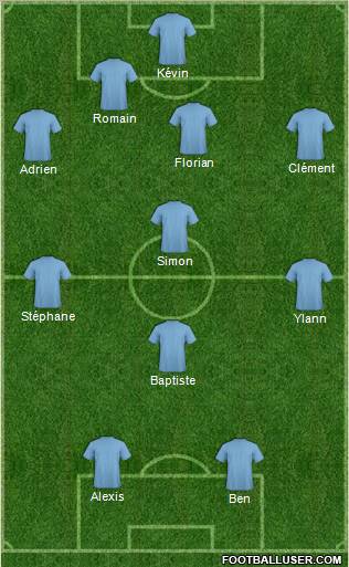 Championship Manager Team Formation 2012