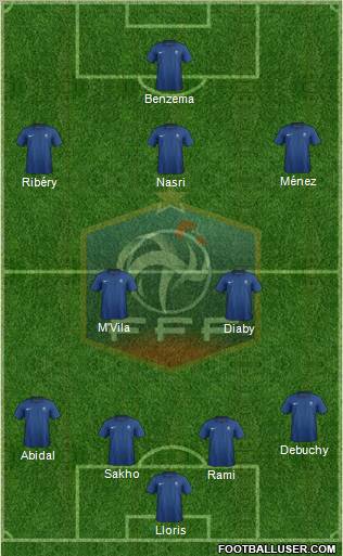 France Formation 2012