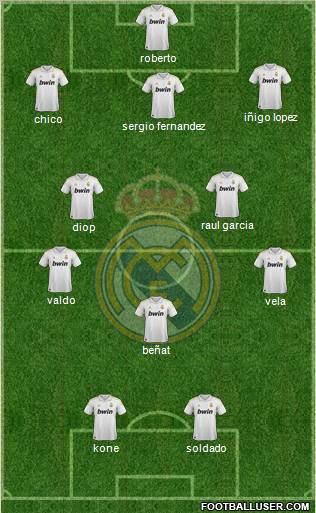 Real Madrid C.F. Formation 2012