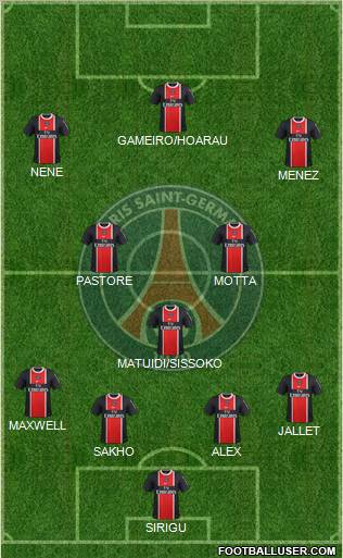 Paris Saint-Germain Formation 2012