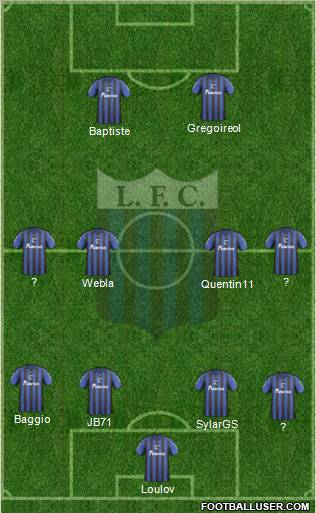 Liverpool Fútbol Club Formation 2012