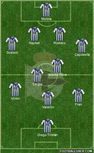 R.C. Deportivo de La Coruña S.A.D. Formation 2012
