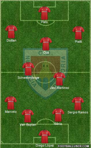 C.D. Numancia S.A.D. Formation 2012
