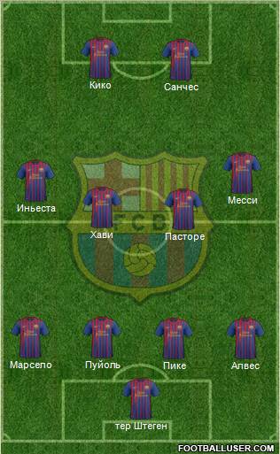 F.C. Barcelona Formation 2012