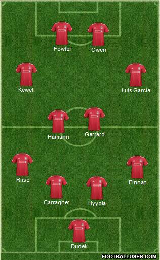 Liverpool Formation 2012
