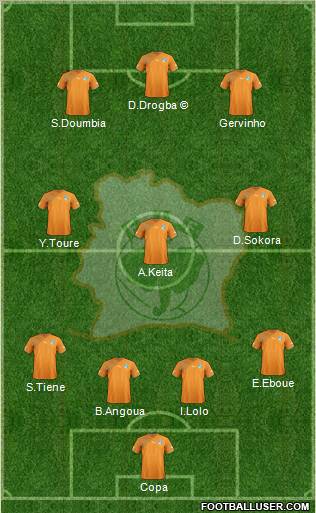 Côte d'Ivoire Formation 2012