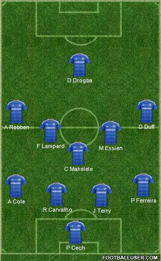 Chelsea Formation 2012