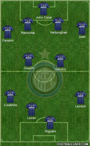 F.C. Internazionale Formation 2012