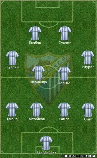Málaga C.F., S.A.D. Formation 2012