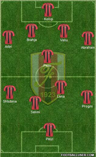 KS Flamurtari Vlorë Formation 2012