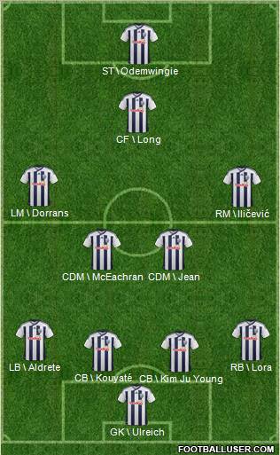 West Bromwich Albion Formation 2012