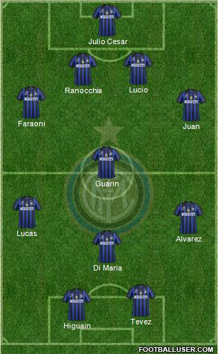 F.C. Internazionale Formation 2012