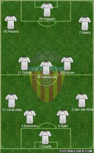 Valencia C.F., S.A.D. Formation 2012