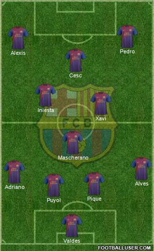 F.C. Barcelona Formation 2012