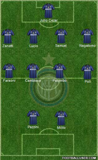 F.C. Internazionale Formation 2012