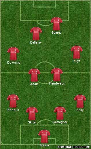 Liverpool Formation 2012