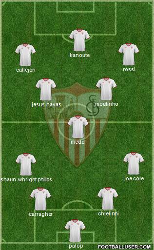 Sevilla F.C., S.A.D. Formation 2012