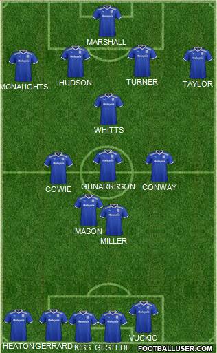 Cardiff City Formation 2012