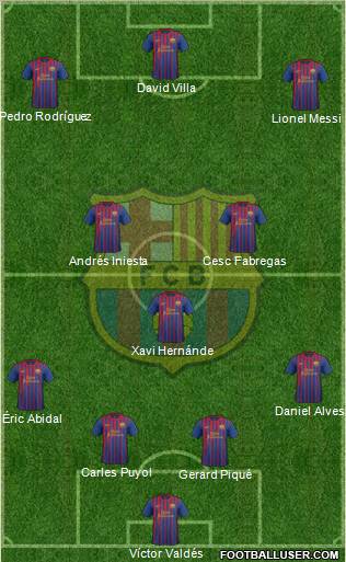 F.C. Barcelona Formation 2012