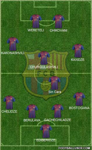 F.C. Barcelona Formation 2012