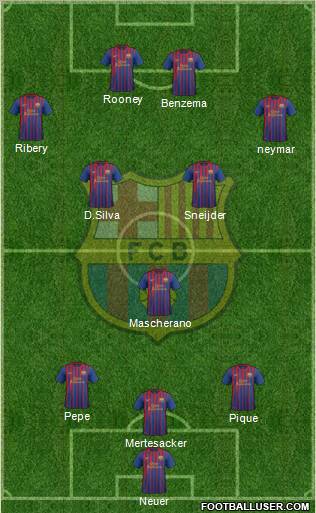 F.C. Barcelona Formation 2012