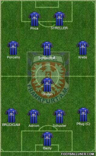FSV Frankfurt Formation 2012