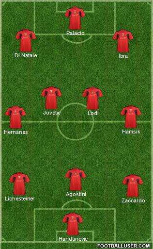 Llanelli AFC Formation 2012