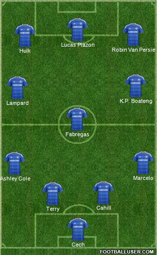 Chelsea Formation 2012