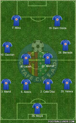 Getafe C.F., S.A.D. Formation 2012