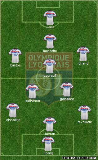 Olympique Lyonnais Formation 2012