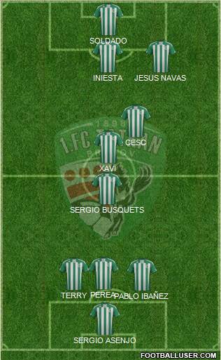 1. FC Tatran Presov Formation 2012