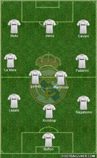 Real Madrid C.F. Formation 2012