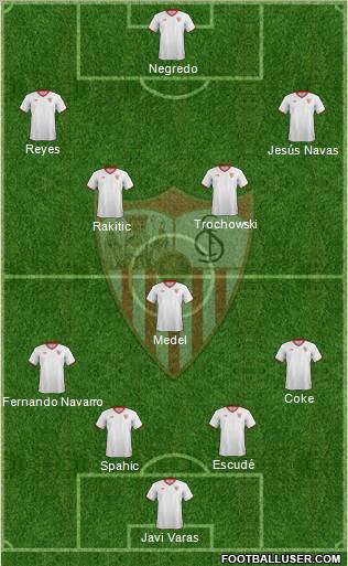 Sevilla F.C., S.A.D. Formation 2012